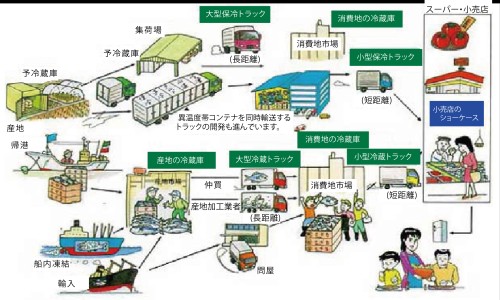 糖尿病人怎样补充糖类-【糖尿病怎么才能补充营养增加血糖】糖尿病人怎么补糖 - 糖尿病人怎样补充糖网