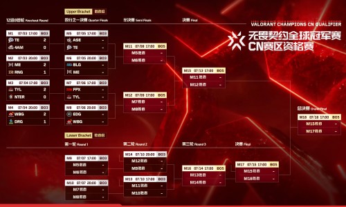糖尿病人怎样减肥-【糖尿病怎么才能补充营养增加血糖】糖尿病人怎么补糖 - 糖尿病人怎样补充糖网